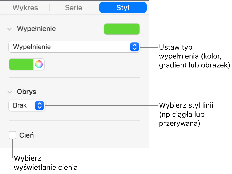 Narzędzia zmieniania wyglądu serii danych.