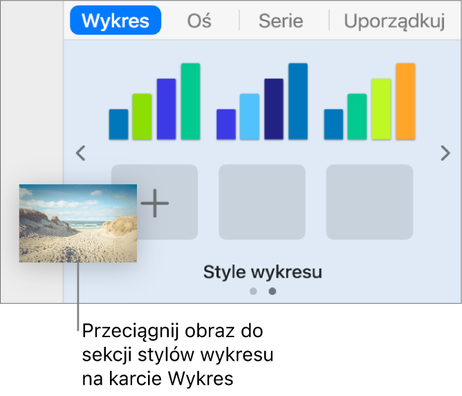 Przeciąganie obrazka do menu stylów wykresu w celu utworzenia nowego stylu.