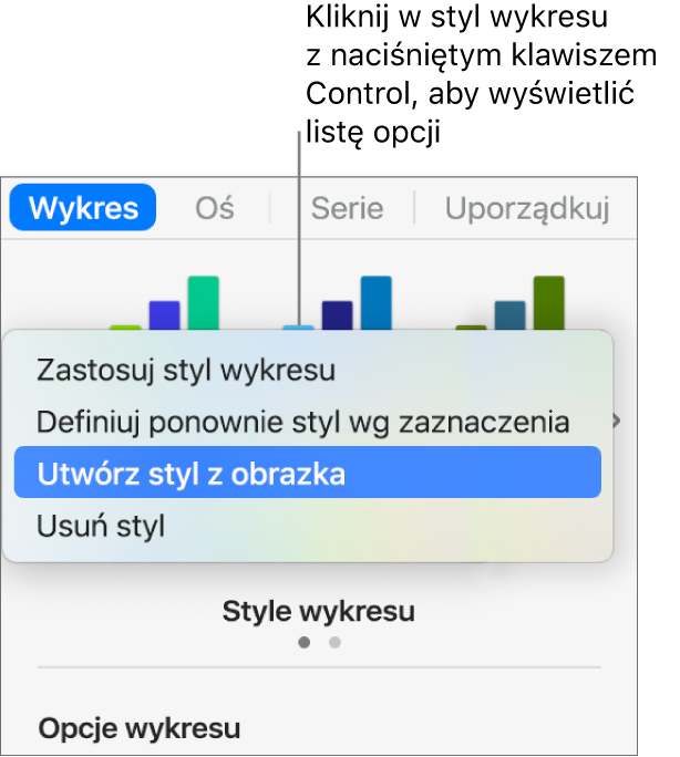 Menu skrótów stylu wykresu.