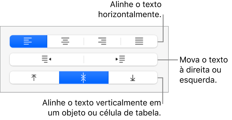 Seção Alinhamento da barra lateral mostrando botões para alinhamento horizontal do texto, mover texto para a direita ou para a esquerda e alinhamento vertical do texto.