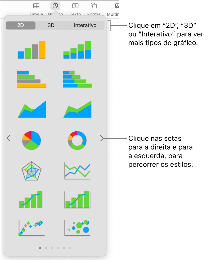 O menu “Adicionar gráfico”.