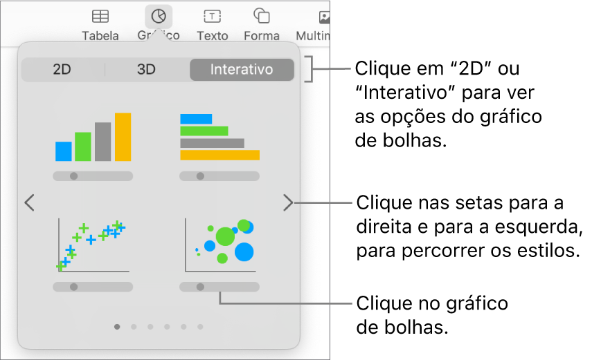 O menu “Adicionar gráfico” a mostrar gráficos interativos, incluindo um gráfico de bolhas.