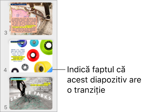 Un triunghi albastru aflat pe un diapozitiv indică faptul că acesta deține o tranziție.