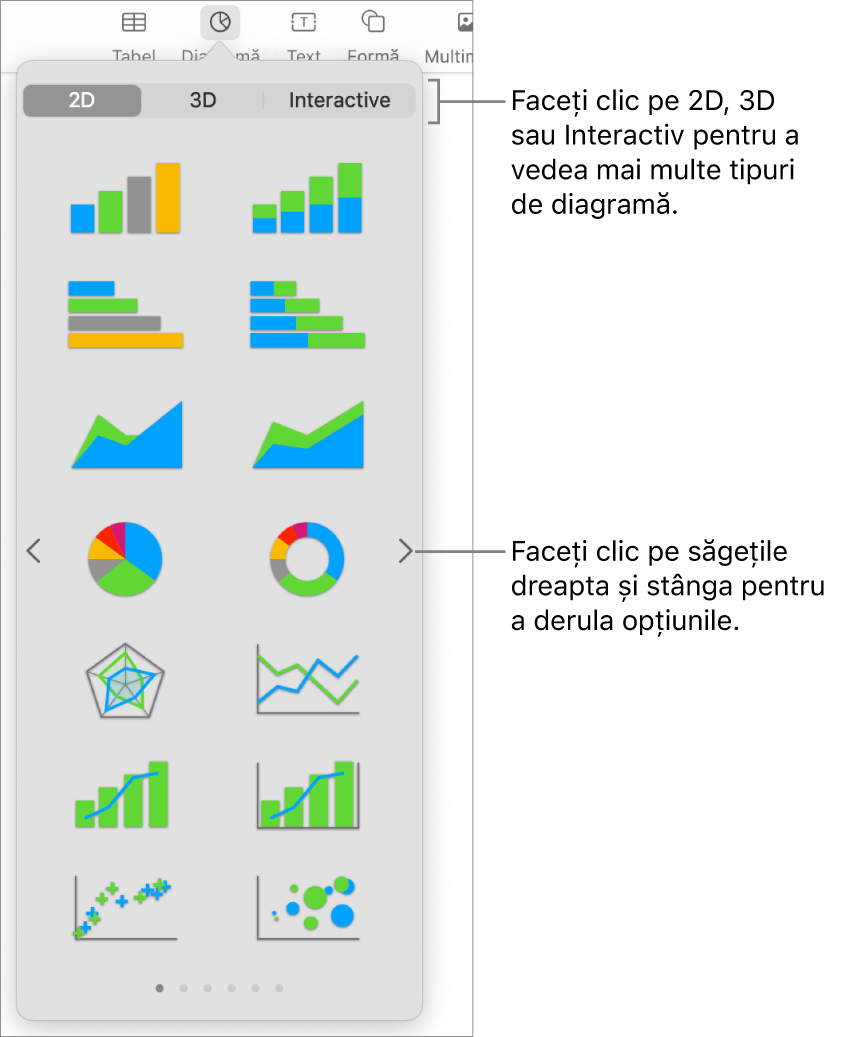 Meniu Adaugă diagramă.