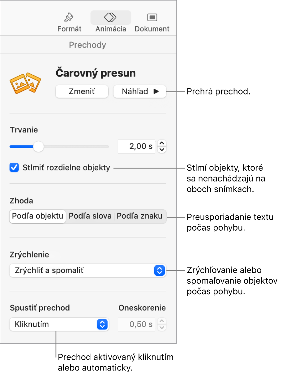 Ovládacie prvky prechodu Čarovný presun v časti Prechody na postrannom paneli Animovať.