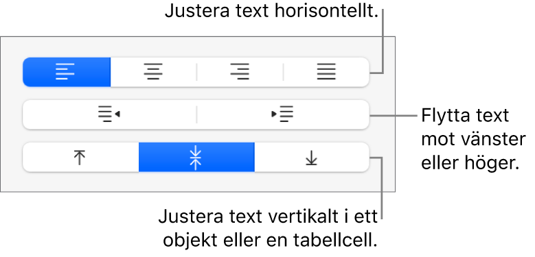 Avsnittet Justering i sidofältet som visar knappar för horisontell justering av text, flyttning av text till höger eller vänster och vertikal textjustering.