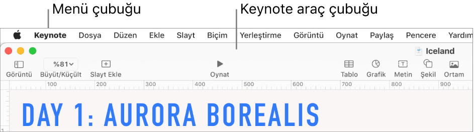 Elma menüsü, Keynote, Dosya, Düzen, Ekle, Biçim, Yerleştirme, Görüntü, Oynat, Paylaş, Pencere ve Yardım menüleriyle ekranın en üstündeki menü çubuğu. Menü çubuğunun altındaki açık bir Keynote sunusunun en üstünde bulunan araç çubuğunda Görüntü, Büyüt/Küçült, Slayt Ekle, Oynat, Tablo, Grafik, Metin, Şekil ve Ortam düğmeleri var.