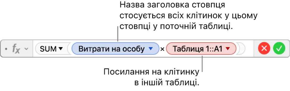 Редактор формул з трикутником, клацнувши який ви відкриєте опції збереження посилань рядків і стовпців.