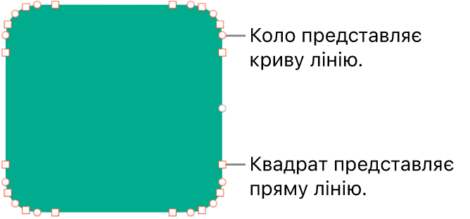 Фігура з точками для редагування.