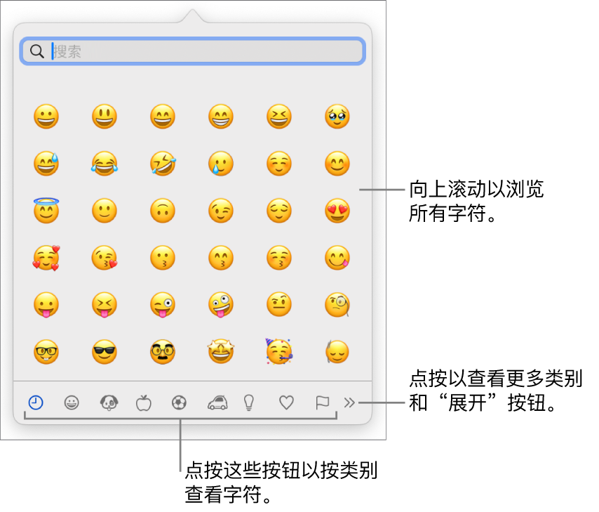 “特殊字符”弹出式窗口，显示表情符号、位于底部的表示各种符号类型的按钮以及用于显示完整“字符”窗口的按钮的标注框。