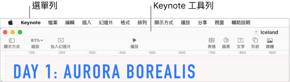 螢幕最上方的選單列，其中包括「蘋果」、Keynote、「檔案」、「編輯」、「插入」、「格式」、「排列」、「顯示方式」、「播放」、「分享」、「視窗」和「輔助説明」選單。選單列下方為打開的 Keynote 簡報，最上方分別為「顯示方式」、「縮放」、「加入幻燈片」、「播放」、「表格」、「圖表」、「文字」、「形狀」和「媒體」工具列按鈕。