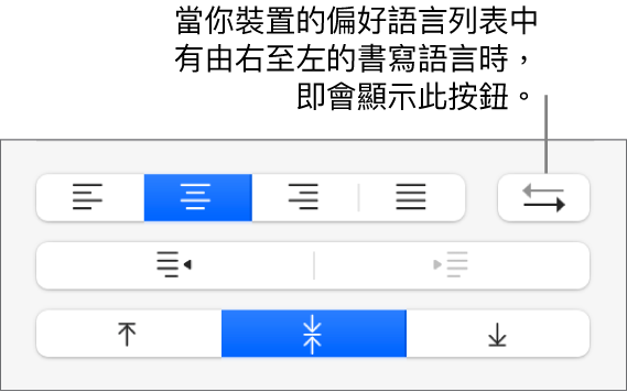 文字對齊方式控制項目中的「段落方向」按鈕。