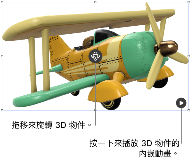 一個 3D 物件的中央有「旋轉」按鈕，有下方有「播放」按鈕。