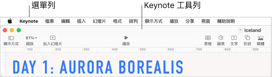 螢幕最上方的選單列，其中包含「蘋果」、Keynote、「檔案」、「編輯」、「插入」、「格式」、「排列」、「顯示方式」、「播放」、「分享」、「視窗」和「輔助說明」選單。選單列下方為打開的 Keynote 簡報，最上方分別為「顯示方式」、「縮放」、「加入幻燈片」、「播放」、「插入」、「表格」、「圖表」、「文字」、「形狀」和「媒體」工具列按鈕。