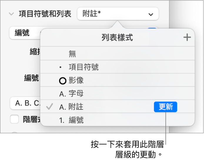 「列表樣式」彈出式選單，新樣式名稱旁邊有「更新」按鈕。