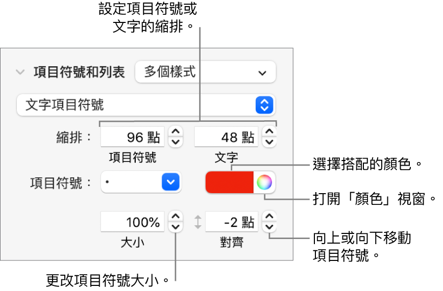 含有說明文字的「項目符號和列表」區域，包含項目符號與文字縮排、項目符號顏色、項目符號大小和對齊方式的控制項目。