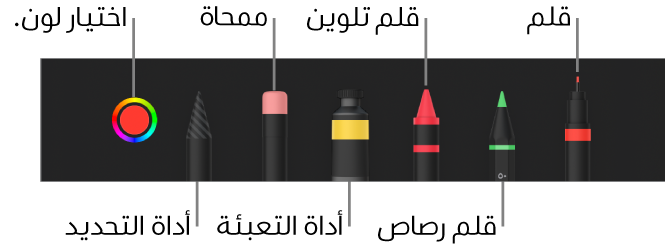 شريط أدوات الرسم وبه قلم وقلم رصاص وقلم تلوين وأداة تعبئة وممحاة وأداة تحديد وعلبة ألوان تعرض اللون الحالي.