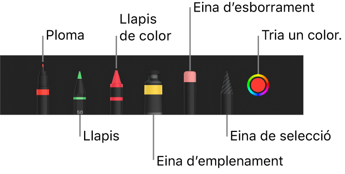 La barra d’eines de dibuix, amb una ploma, un llapis, un llapis de colors, l’eina d’emplenament, l’eina d’esborrament, l’eina de selecció i la paleta de colors que mostra el color actual.