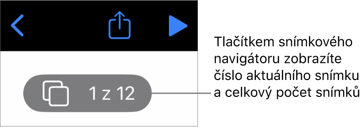 Tlačítko navigátoru snímků zobrazující číslo aktuálního snímku a celkový počet snímků v prezentaci