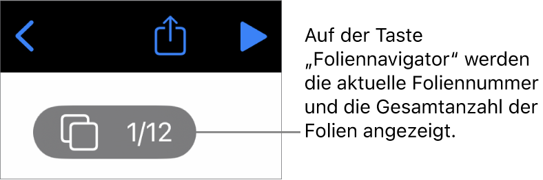 Die Taste „Foliennavigator“ mit der aktuellen Foliennummer und der Gesamtzahl der Folien in der Präsentation.