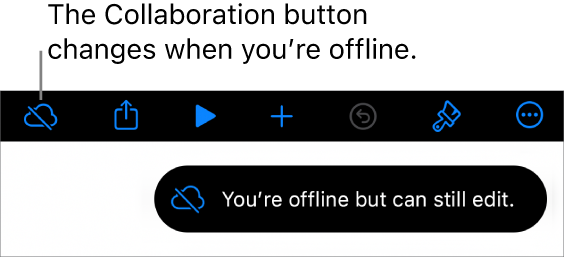 The buttons at the top of the screen, with the Collaboration button changed to a cloud with a diagonal line through it. An alert on the screen says “You’re offline but can still edit”.