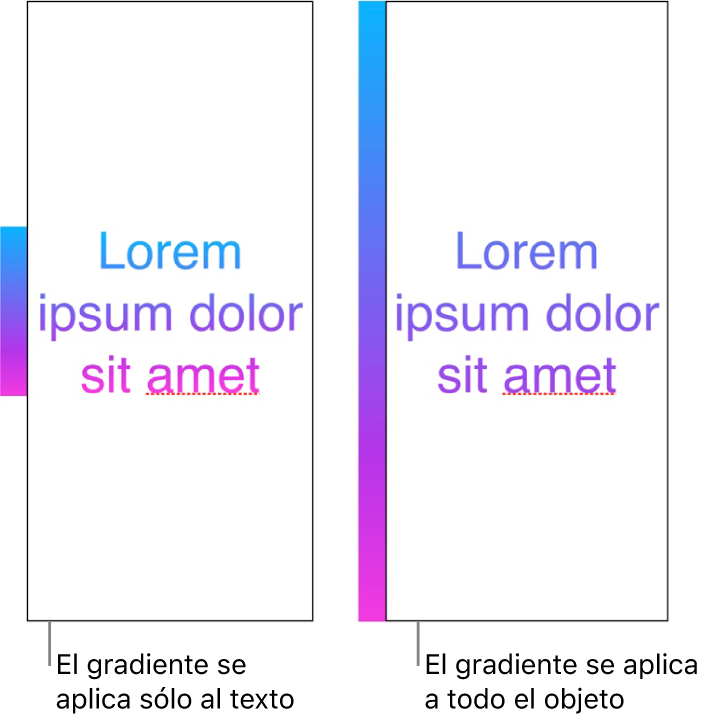 Ejemplos lado a lado. El primer ejemplo muestra texto con el degradado aplicado sólo en el texto, de manera que todo el espectro del color se muestra en el texto. El segundo ejemplo muestra texto con el degradado aplicado a todo el objeto, de manera que sólo parte del espectro del color se muestra en el texto.