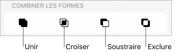 Unir, croiser, soustraire et exclure des boutons sous Combiner les formes.