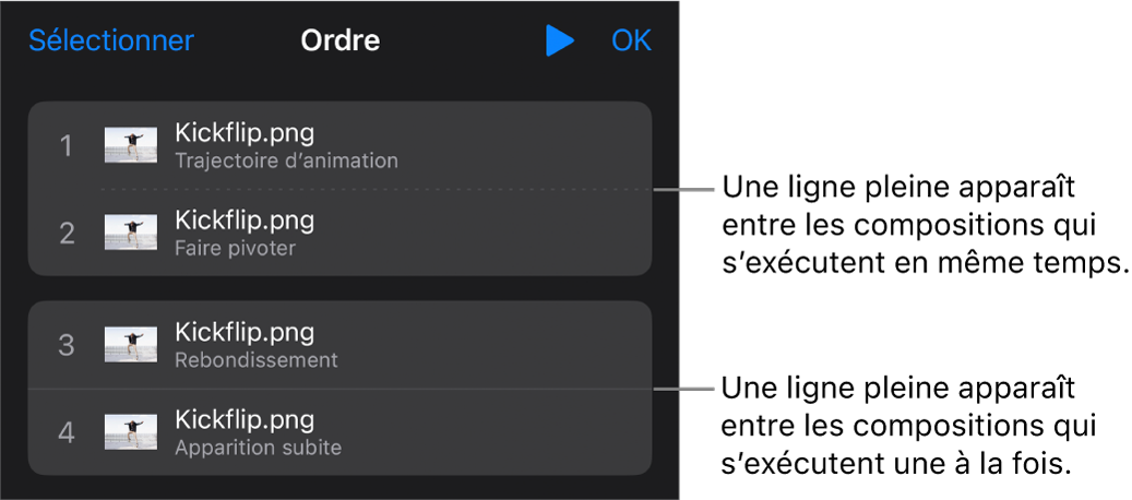 Le menu Ordre de composition avec une ligne pointillée entre les compositions exécutées simultanément et une ligne solide entre celles exécutées une à la fois.