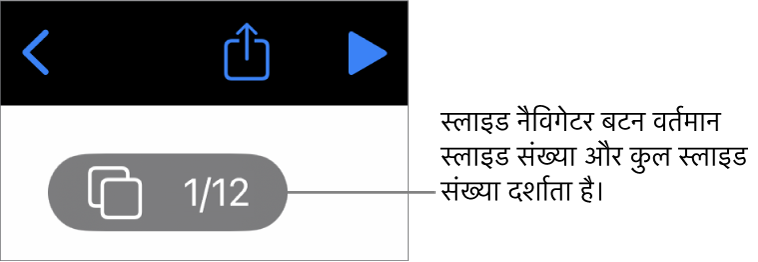 स्लाइड नैविगेटर बटन जो प्रस्तुतीकरण में वर्तमान स्लाइड संख्या और स्लाइड की कुल संख्या दिखा रहा है।