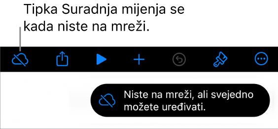 Tipke pri vrhu zaslona, s tipkom Suradnja koja se promijenila u oblak s dijagonalnom linijom kroz njega. U upozorenju na zaslonu piše “Niste na mreži, ali još uvijek možete uređivati.”