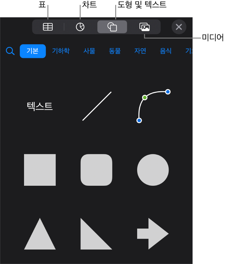 상단에 표, 차트, 도형(선, 텍스트 상자 포함) 및 미디어를 선택하기 위한 버튼이 있는 대상체 추가 제어기.