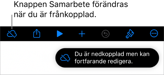 Knapparna överst på skärmen med knappen Samarbete ändrad till ett moln med ett diagonalt streck genom det. Ett meddelande på skärmen säger Du är nedkopplad men kan fortfarande redigera.