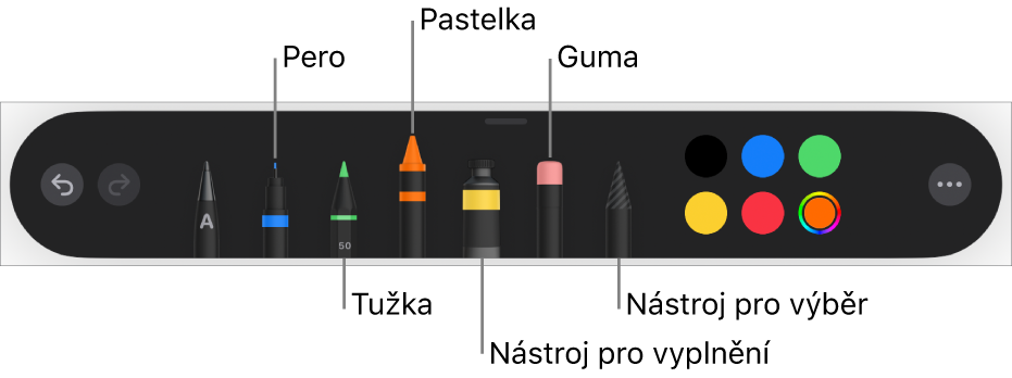 Panel nástrojů pro kreslení obsahující pero, tužku, pastel, nástroj výplň, nástroj pro výběr, gumu a výběr barev, který zobrazuje aktuální barvu.