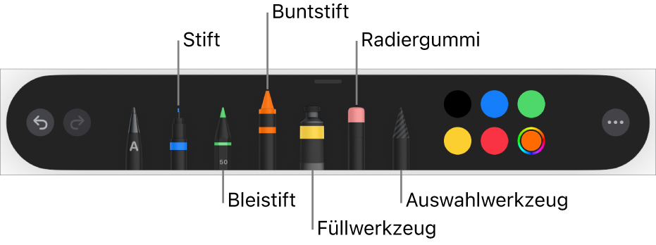 Die Zeichen-Symbolleiste mit Werkzeugen wie Stift, Bleistift, Buntstift, Füllwerkzeug, Radiergummiwerkzeug, Auswahlwerkzeug und Farbfeld mit der aktuellen Farbe