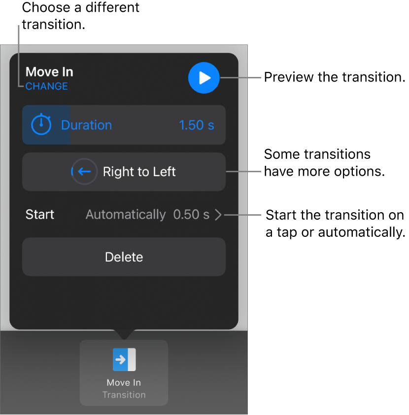 Controls in the Options pane for modifying a transition.