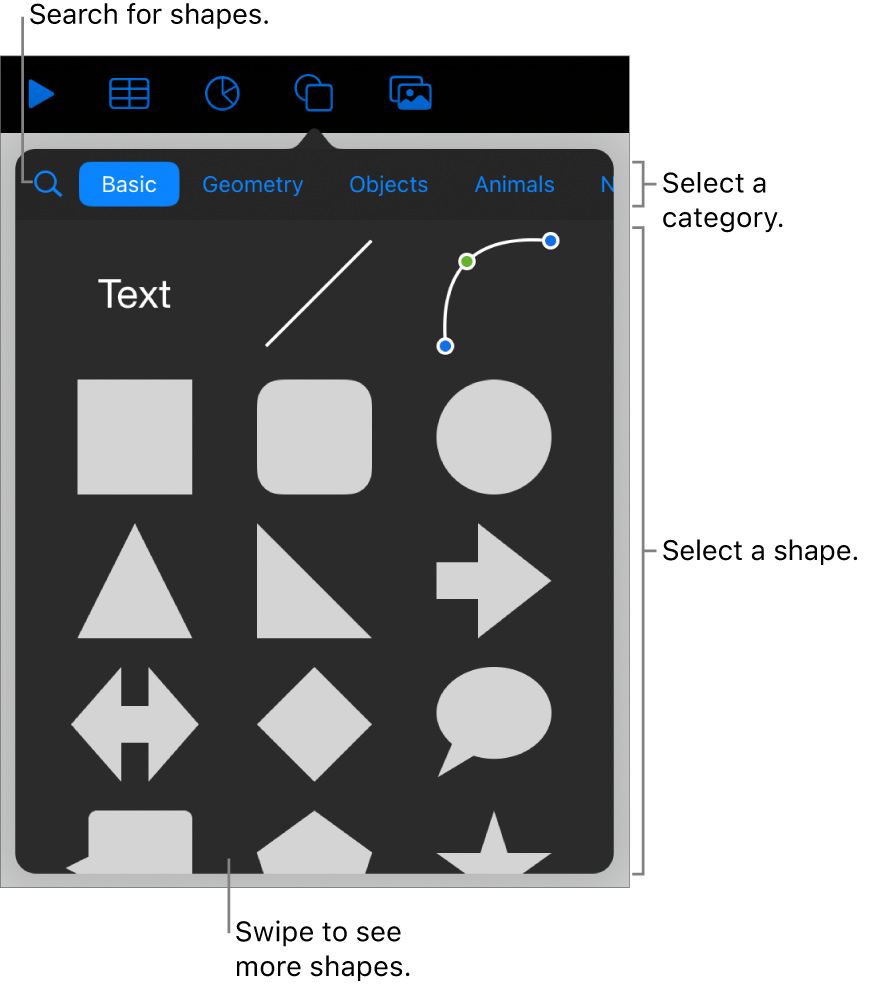 The shapes library, with categories at the top and shapes displayed below. You can use the search field at the top to find shapes and swipe to see more.