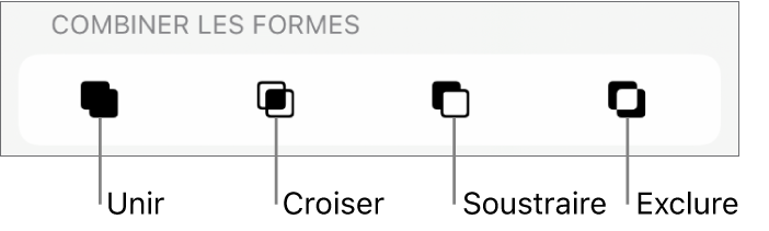 Unir, croiser, soustraire et exclure des boutons sous Combiner les formes.