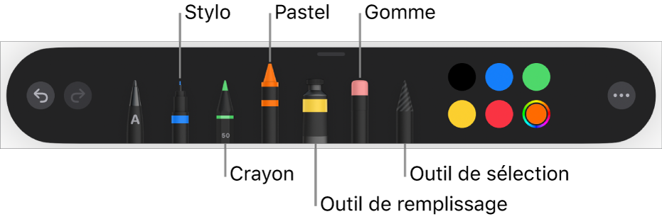 L’outil de dessin avec le stylo, le crayon,le pastel, l’outil de remplissage, la gomme, l’outil de sélection et le cadre de couleur indiquant la couleur actuelle.