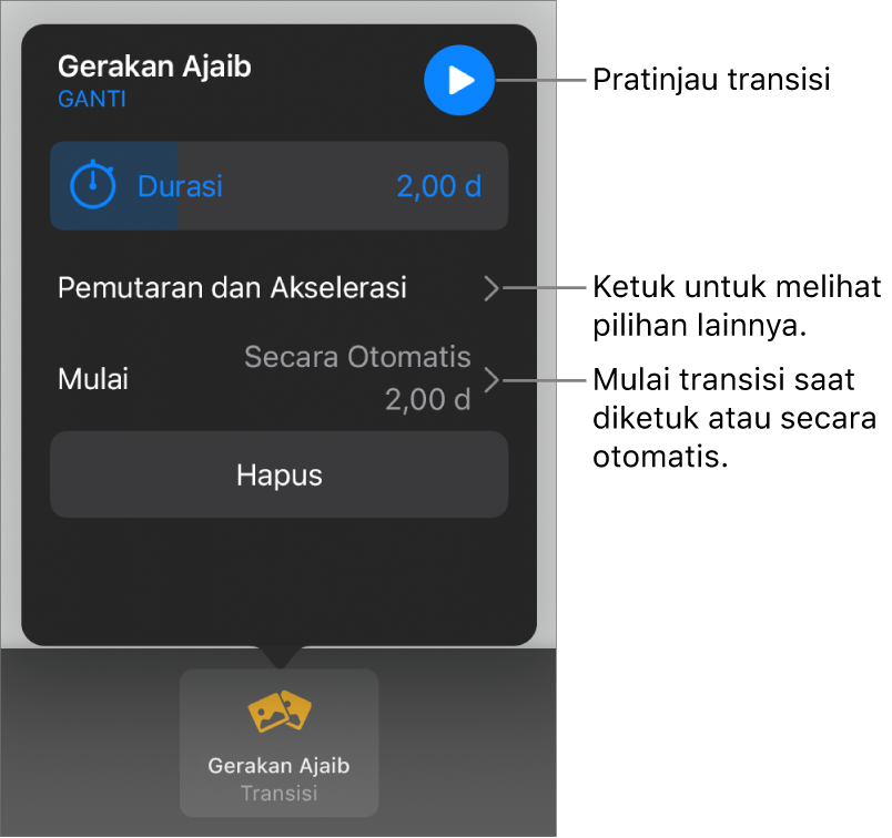 Gerakan Ajaib di panel Transisi.