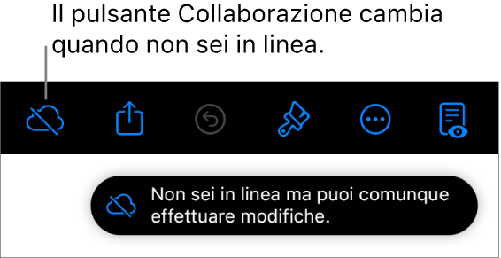 I pulsanti nella parte superiore dello schermo con il pulsante Collaborazione che si trasforma in una nuvola attraversata da una linea in trasversale. Un avviso sullo schermo dice “Non sei in linea ma puoi comunque effettuare modifiche.”