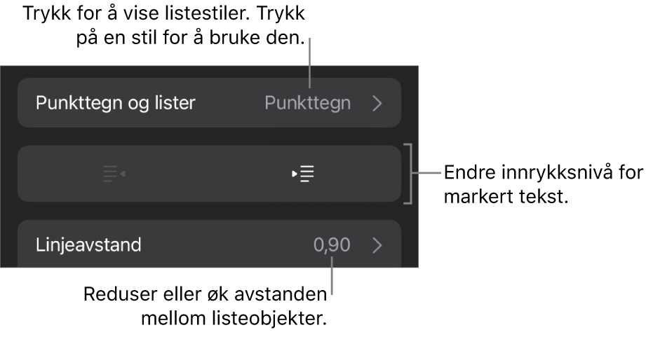 Punkttegn og lister-delen i Format-kontroller med bildeforklaringer for Punkttegn og lister, utrykk- og innrykk-knapper og linjeavstandskontroller.