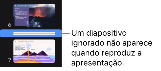 O navegador de diapositivos com um diapositivo ignorado visível como uma linha horizontal.