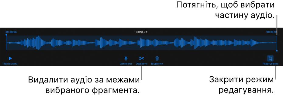 Елементи керування для редагуванням записаного аудіо. Регулятори позначають вибраний відрізок запису. Нижче наведено кнопки для попереднього перегляду, запису, обрізання, видалення та режиму редагування.
