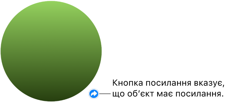 Кнопка посилання на фігурі.