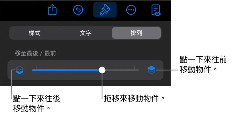 「後移」按鈕、「前移」按鈕及分層滑桿。