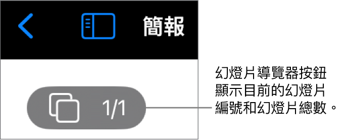 幻燈片導覽器按鈕顯示目前的幻燈片編號，以及簡報中的幻燈片總數。