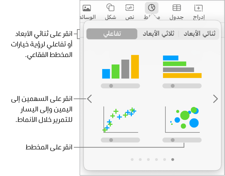 قائمة المخطط وتعرض مخططات تفاعلية، تشتمل على خيار مخطط فقاعي.