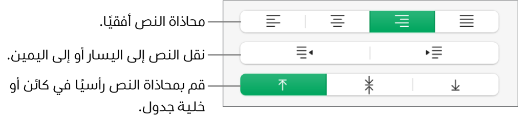 قسم المحاذاة وتظهر به أزرار لمحاذاة النص أفقيًا، نقل النص إلى اليمين أو اليسار، ومحاذة النص رأسيًا.