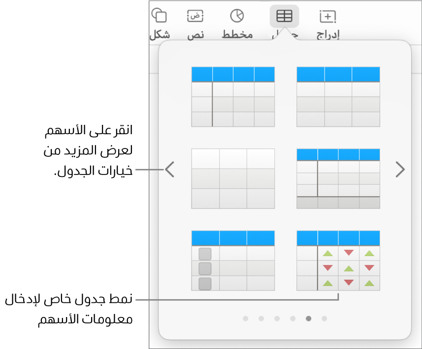 قائمة الجدول وتظهر فيها صور مصغرة لأنماط الجدول مع نمط خاص لإدخال معلومات الأسهم في الزاوية السفلية اليسرى. وهناك ست نقاط في الأسفل تشير إلى أن بإمكانك التحريك لعرض المزيد من الأنماط.