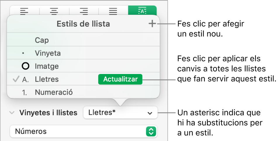 El menú desplegable “Estils de llista”, amb un asterisc que indica una substitució, llegendes per al botó “Nou estil” i un submenú d’opcions per gestionar els estils.